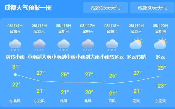 今日四川强降雨再度发力 中央气象台继续发布暴雨蓝色预警