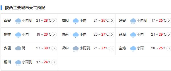 陕西今日雨势较大 本省各地将遭遇暴雨天气