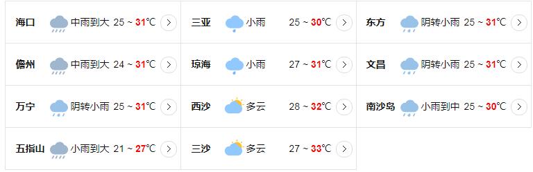 今年第7号台风最新消息 7号台风“海高斯”未来会登陆海南吗