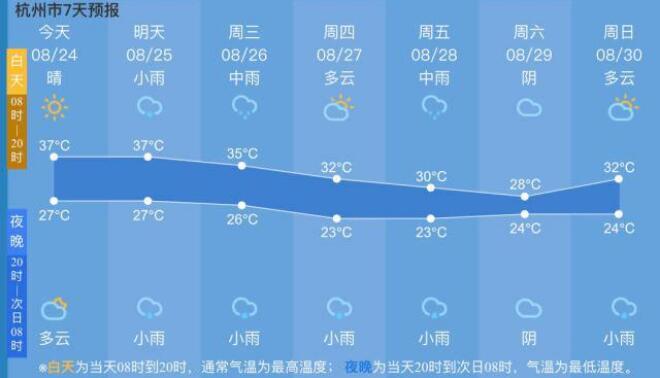 8号台风温州网台风路径图更新 杭州“巴威”台风路径实时发布系统路径图