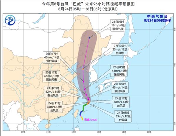 山东2020台风最新消息今天 8号台风“巴威”对山东会有影响吗