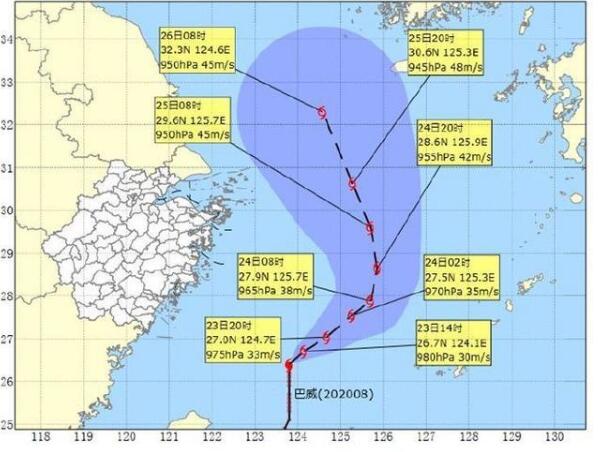 8号台风最新消息2020 巴威强度加强浙江沿海有大风