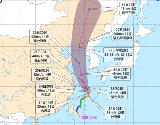 2020年第8号台风巴威路径趋势 未来将影响渤海对天津有影响吗