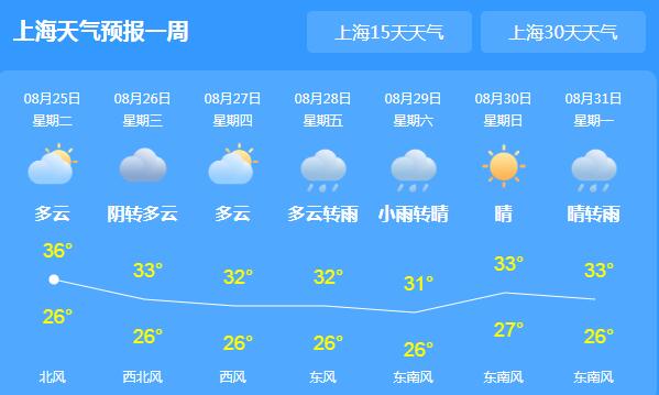 2020上海台风路径实时发布系统今天 8号台风巴威会影响上海吗