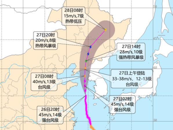 2020辽宁台风最新消息今天 台风“巴威”或将是辽宁71年来最强台风