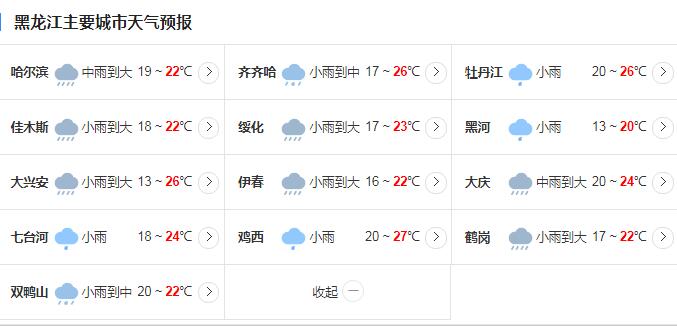 黑龙江台风最新消息2020 巴威”来势汹汹哈尔滨等地狂风暴雨