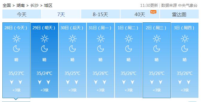 湖南未来一周将持续高温 需注意防暑降温