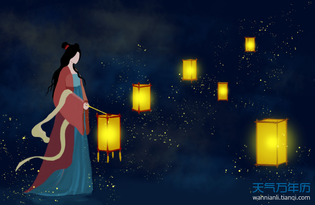 中元节为什么叫鬼节 中元节有鬼出来吗（组图）