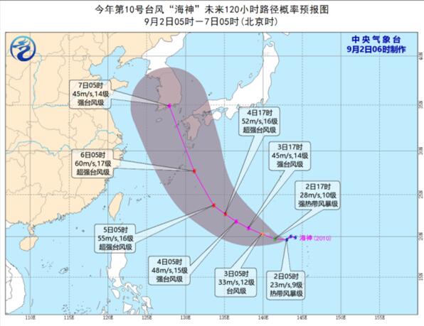 2020年10号台风最新路径图更新 台风海神升级为强热带风暴风力10级