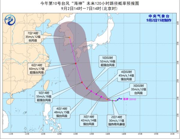 第10号台风“海神”最新路径图今天 海神未来最强可达超强台风级