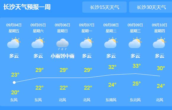 这周末湖南多地有强降雨 长沙气温跌至24℃体感微凉