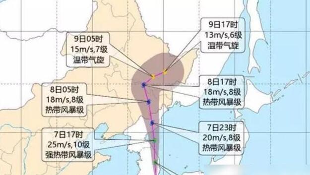 10号黑龙江台风路径实时发布系统 “海神”将登陆东北地区强风雨再度来袭