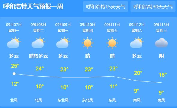 10号台风海神开始影响东北 今日内蒙古多地迎来强降雨