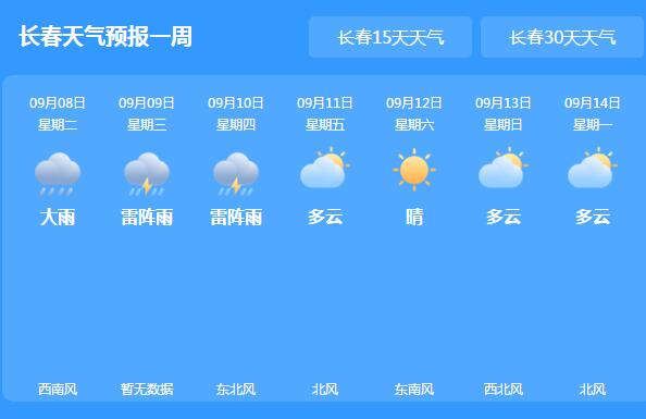 受台风“海神”余温影响 今日吉林多地仍有大暴雨