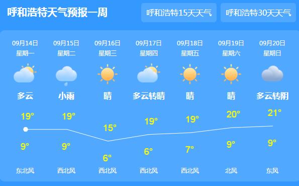 未来三天内蒙古阴雨不断 夜间气温最低可达个位数