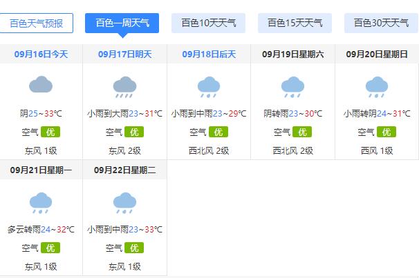 2020广西台风路径实时发布系统 台风“红霞”是否会给广西带来影响