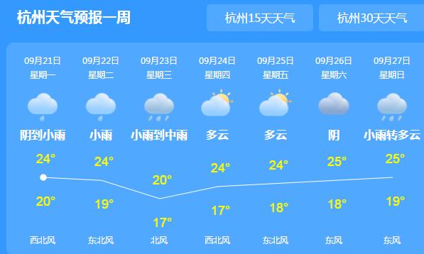 明起浙江雨水增强以大雨为主 省会杭州气温跌至24℃
