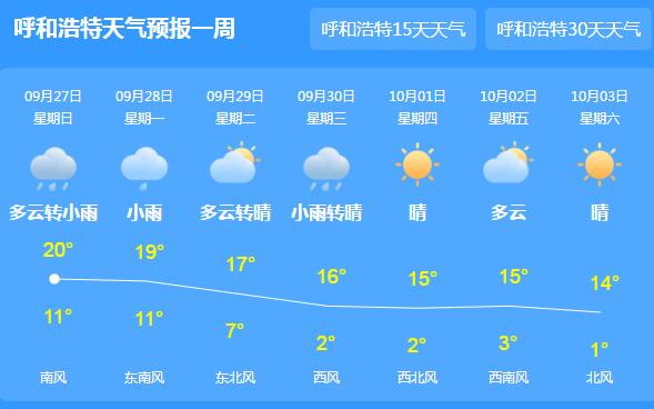 国庆倒计时4天内蒙古降温又降雨 全区最高气温下降到19℃以下