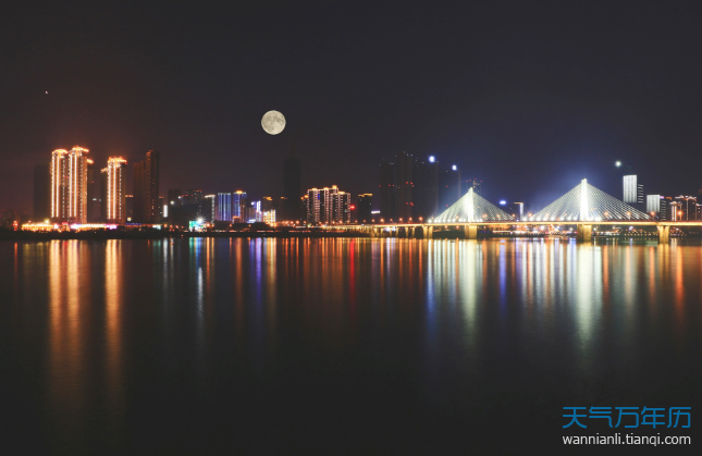 2020年10月月亮最圆时间 2020中秋月亮最圆时是什么时候