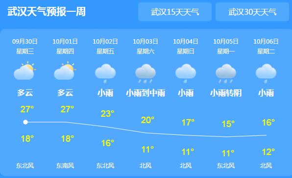 国庆湖北多雨雾注意交通安全 全省大部气温下跌至18-21℃