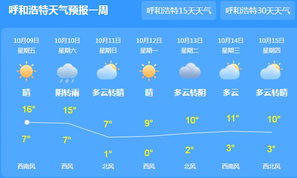 寒露过后内蒙古气温下降8℃以上 呼伦贝尔局地有小雨或雨夹雪