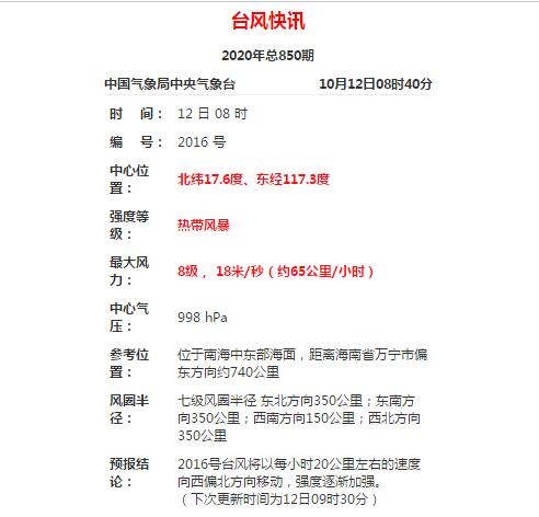 第16号台风浪卡最新位置情况更新 距离海南省万宁市偏东方向约740公里