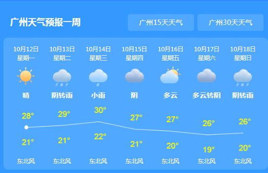 16号台风路径实时发布系统今天 台风“浪卡”是否会影响广州