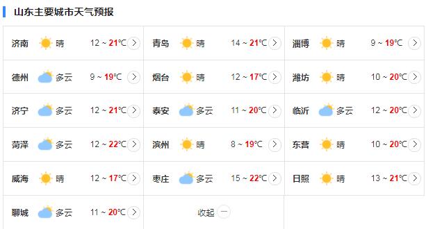 未来三天山东地区持续有阴雨 昼夜温差变化较大