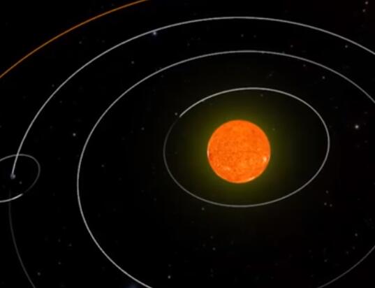 火星冲日是什么意思 火星冲日天象预示什么