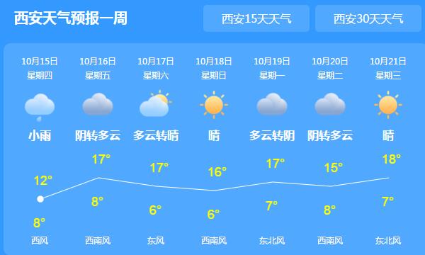 甘肃多地气温骤降清晨仅有5℃ 甘南定西等地有雨夹雪天气