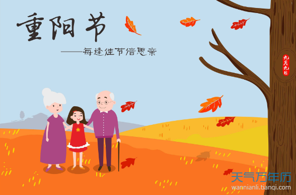 公历10月25日是什么节日 2020年10月25日是重阳节吗