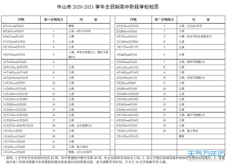2021广东小学放假时间 广东小学放假安排2021寒假