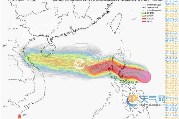 17号台风路径最新消息 台风"沙德尔"登陆我国海南岛的可能性增加