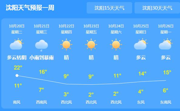 辽宁预计22日进入气象意义上的冬季 辽阳铁岭等地将出现霜冻