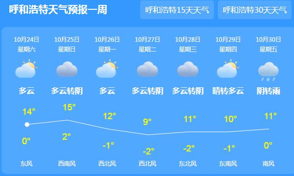 霜降来临内蒙古气温跌至10℃以下 本周末雨雪频繁需注意保暖