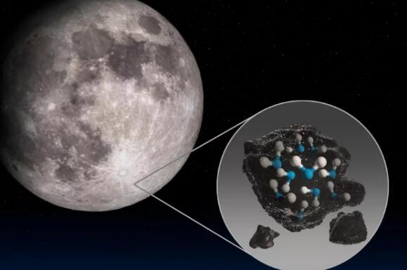 在阳光照射的月球表面发现水是什么情况 月球表面发现水有什么意义
