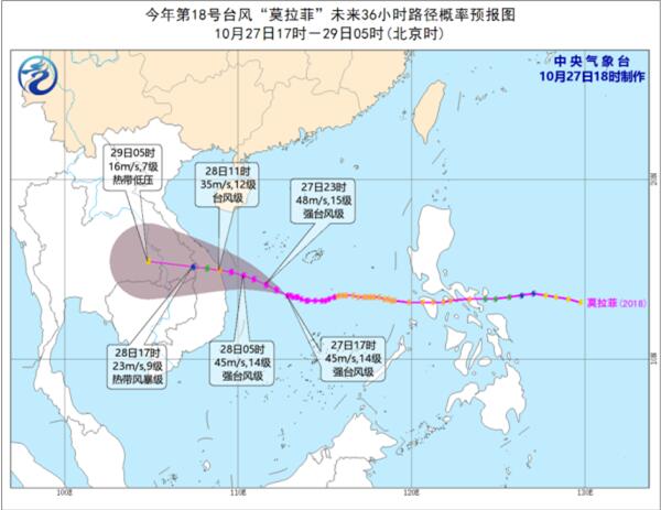 台风莫拉菲来袭菲律宾多地洪涝 12名渔民出海后音讯全无