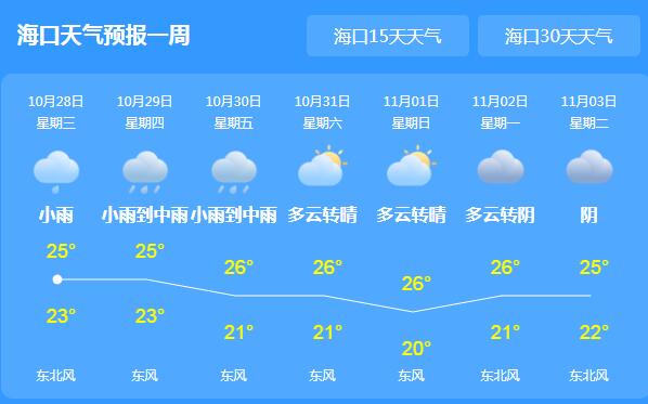 19号台风实时最新消息今天 台风天鹅即将到来