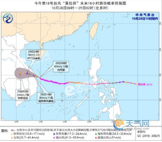 广东台风路径实时发布系统 台风莫拉菲对广东地区有影响吗