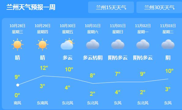 兰州气温一路走低逼近0℃ 11月1日起市内公交车开启供暖