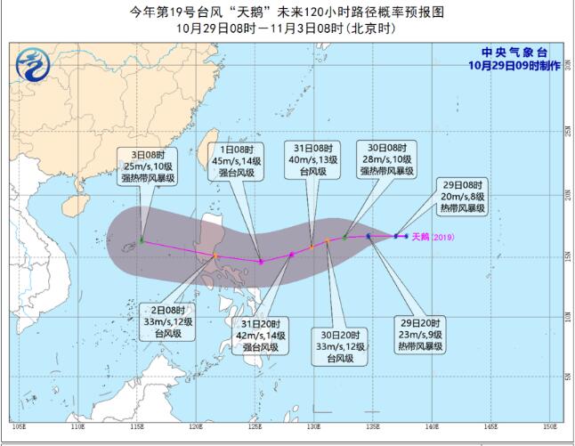 19号台风天鹅已于今天生成 20号台风预计最快将在10月30日生成