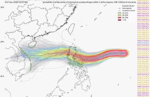 2020温州台风网双台风路径图 19号天鹅20号艾莎尼同日生成会登陆哪里