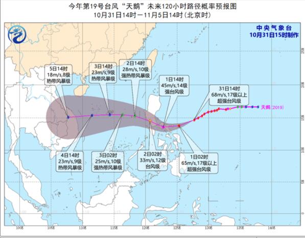 19号台风天鹅明天将登陆菲律宾 20号台风艾莎尼对我国暂无影响