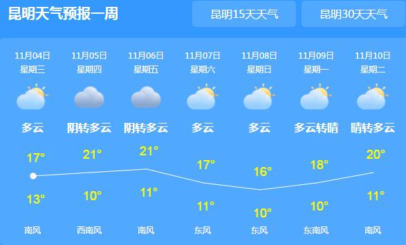 云南大范围强降雨气温下降4～8℃ 民众出行时要规避危险路段