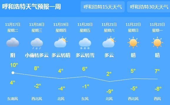内蒙古多地迎来新一轮雨雪  首府呼和浩特气温跌至10℃