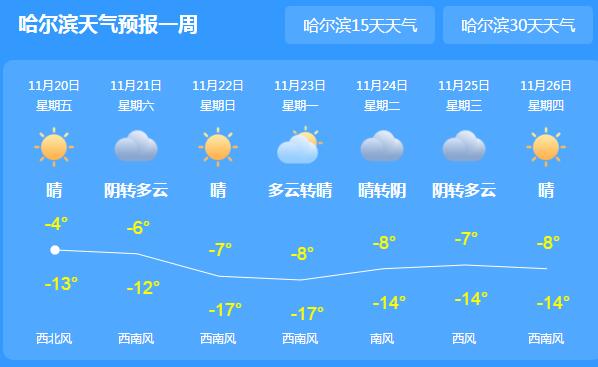 黑龙江大部地区气温跌至0℃以下 黑河伊春等地仍有强降雪