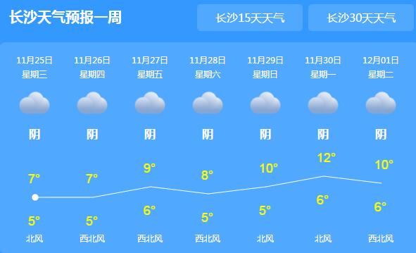 今日湖南新一轮雨水上线 多地气温跌至个位数