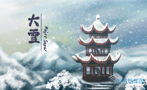 2020大雪是农历几月几日 2020年农历大雪是什么时候（图）