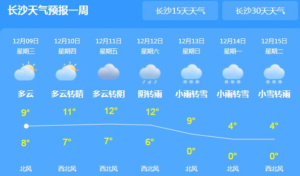 湖南阴雨不断气温降至15℃ 市民户外出行需注意交通安全