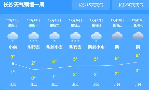 湖南新一轮雨雪登场气温下降6-8℃ 张家界常德等地中雨转小雪